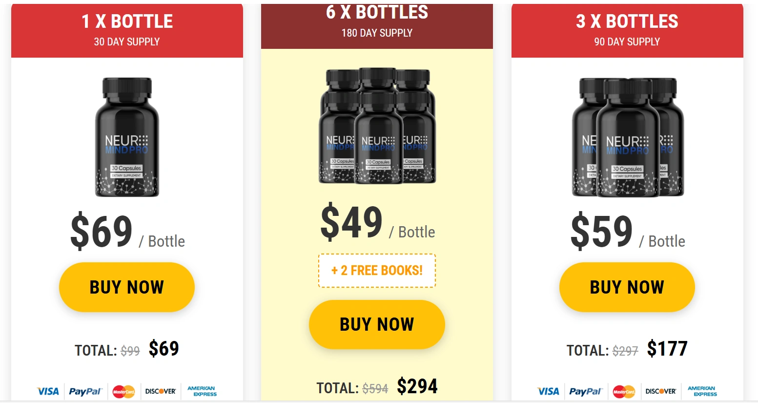 NeuroMind Pro  Pricing Details